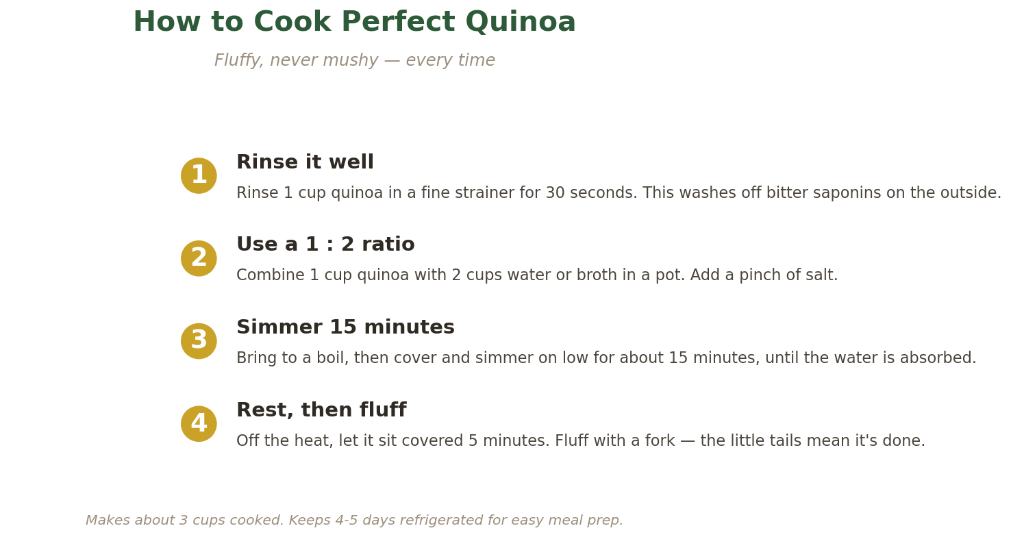 Four steps to cook perfect quinoa: rinse well, use a one to two ratio with water, simmer 15 minutes, then rest and fluff
