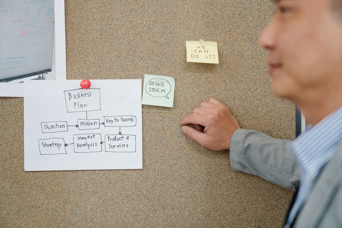 Team using mental models and inversion thinking to plan around obstacles