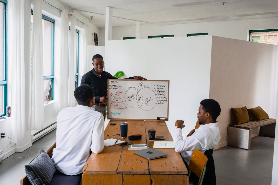 team running a premortem meeting on a whiteboard