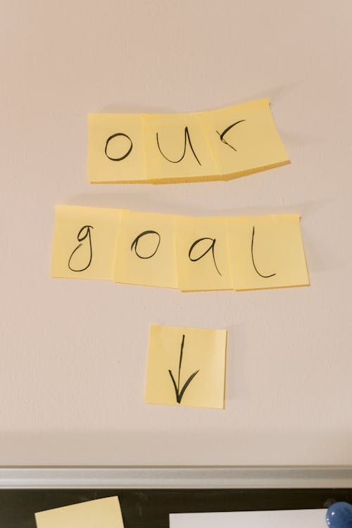 planning goals using the WOOP method goal setting