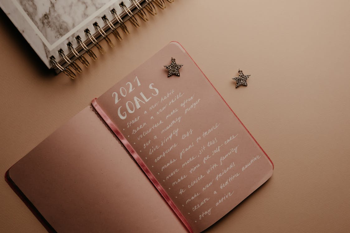 simple plan for WOOP method goal setting
